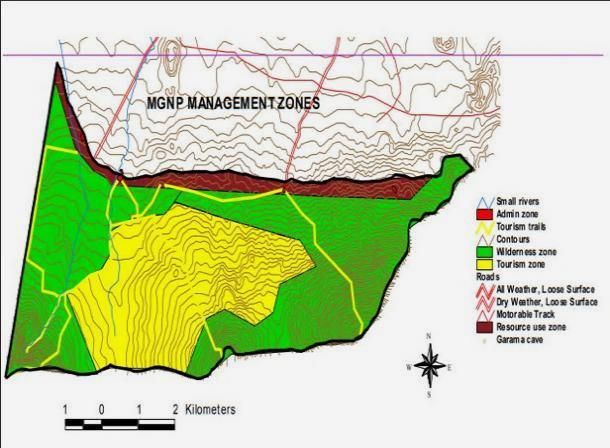 Mgahinga Validated VMGP IFPA-CD_DEC 2025