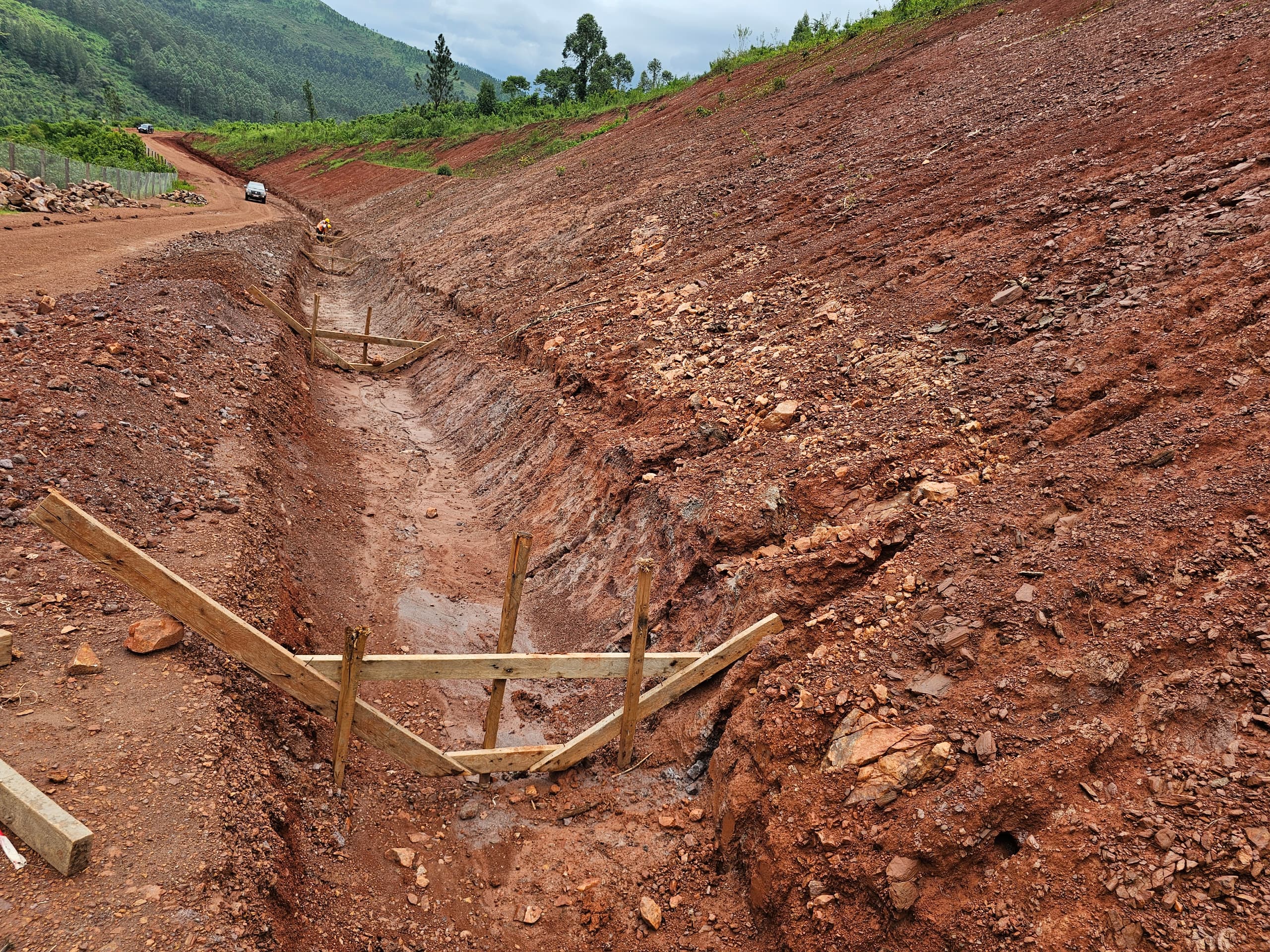 Irrigation for Climate Resilience Project